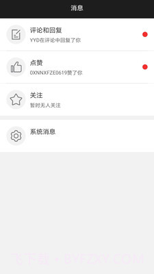 ViewPicks论坛截图3