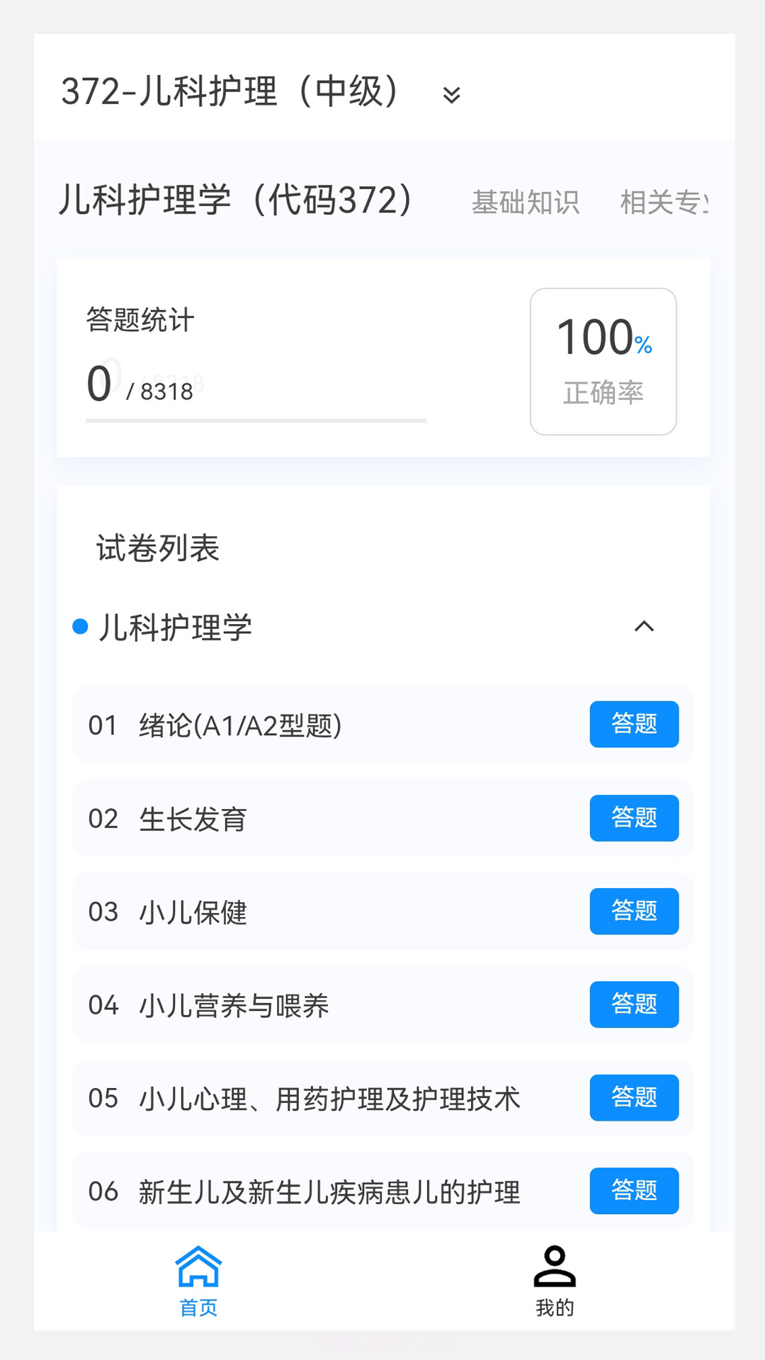 主管护师新题库截图4 主管护师新题库截图4