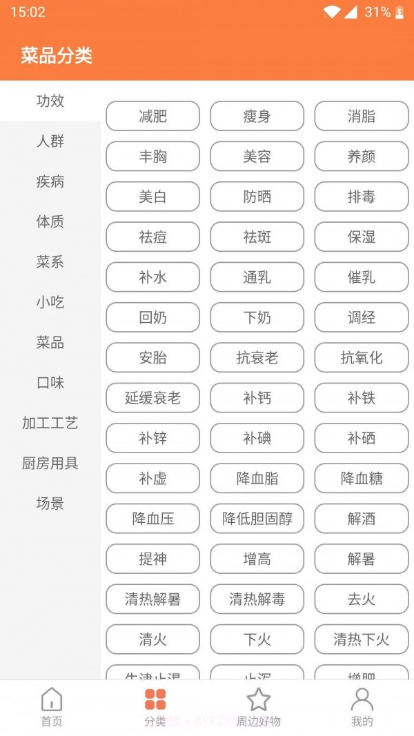天天厨房截图3 天天厨房截图3