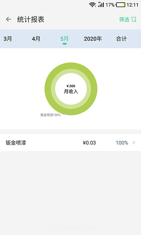 神佑商家端截图2 神佑商家端截图2