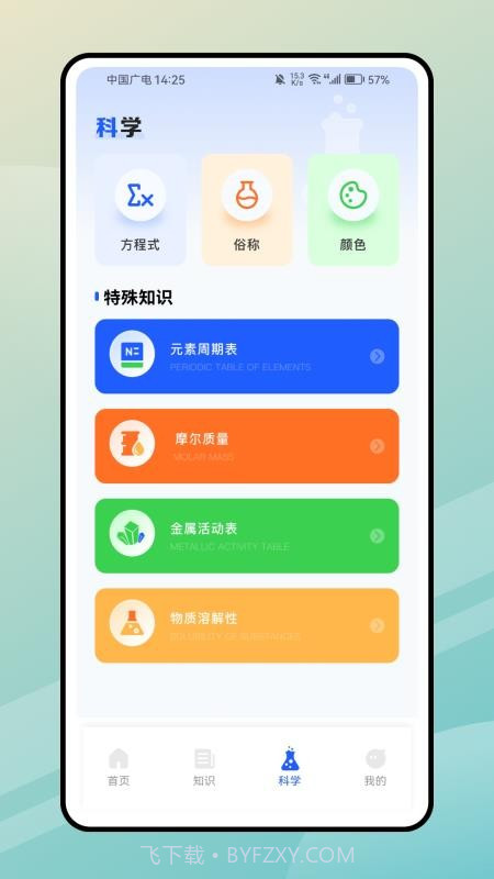PhET模拟实验知识免费正版截图3