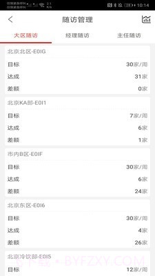 可乐GO业务截图2