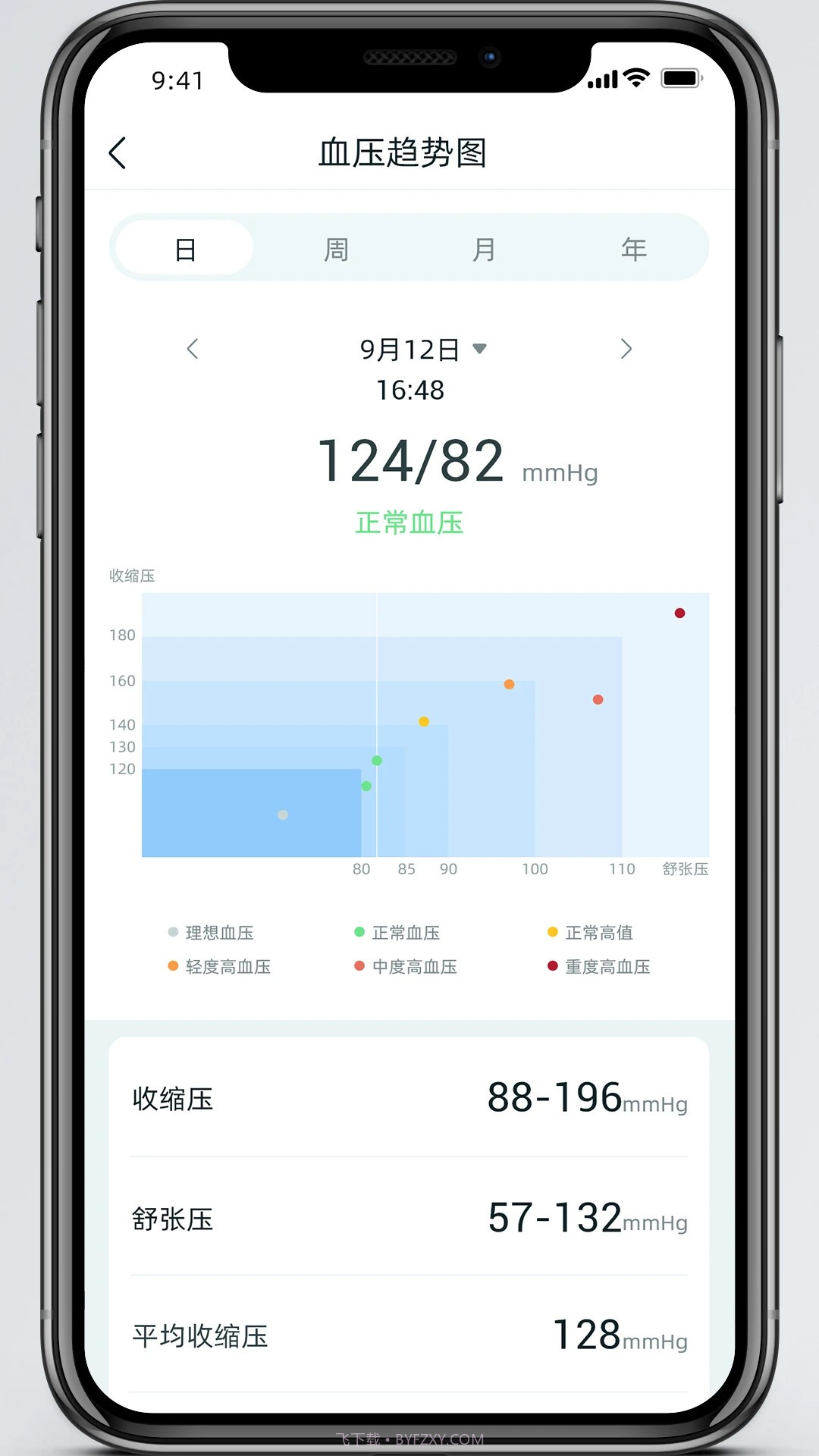 美特优健康自定义版截图1