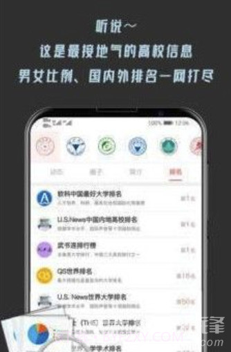 大学情报局(大学校园服务中心)V1.0.47 安卓手机版截图1