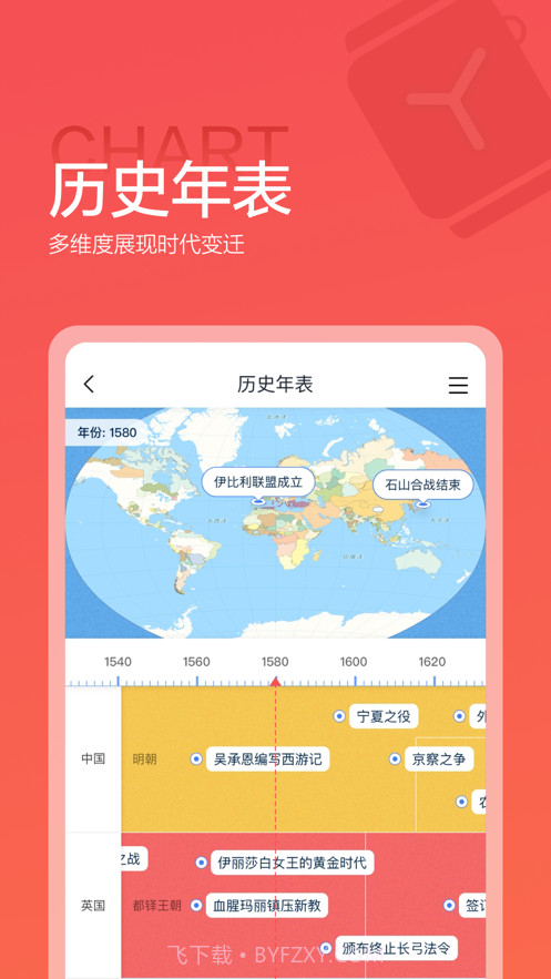 全知识截图3