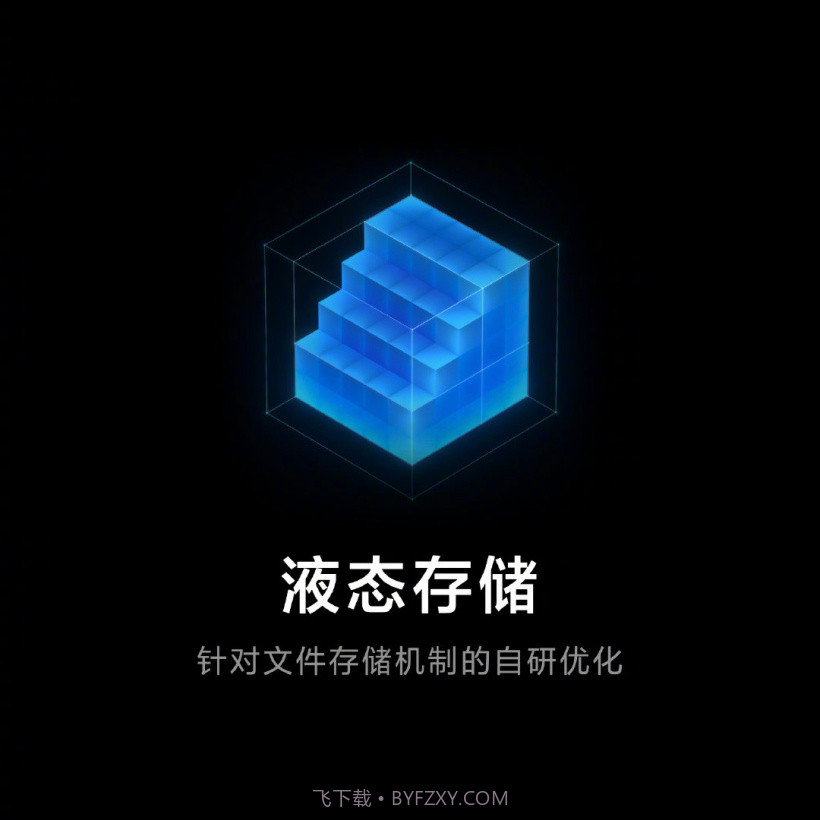 miui12.5增强版截图2