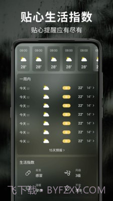 天气王截图3
