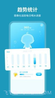 水草喝水提醒截图2