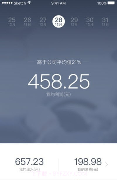 PS去水印美化截图3 PS去水印美化截图3