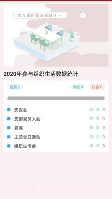 川烟党务截图4