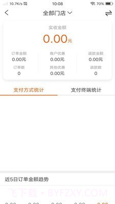 盛利华商户截图2 盛利华商户截图2