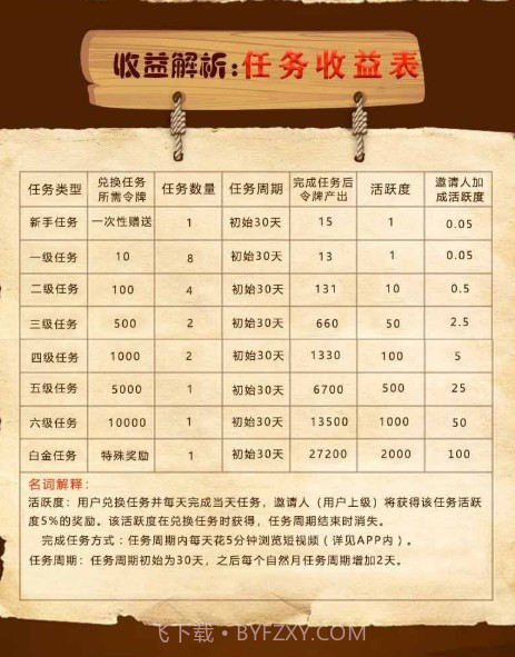 围观短视频截图2 围观短视频截图2