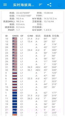 卫星高清地图截图2