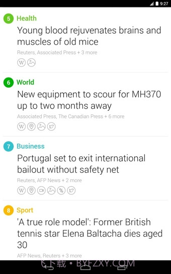 yahoo news digest截图3