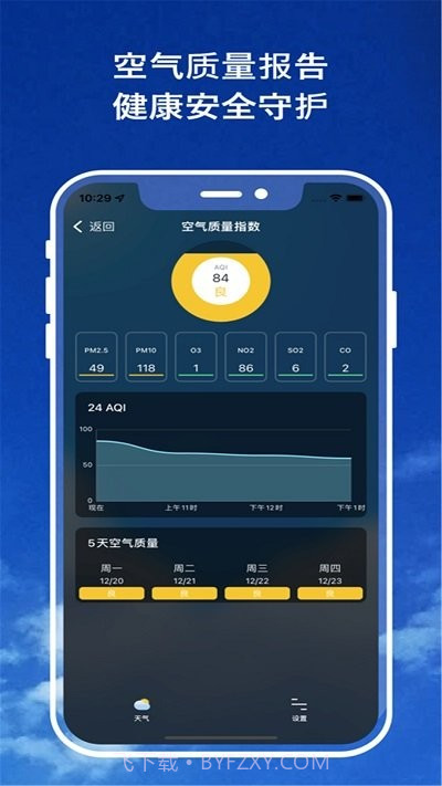 天气预报大字版截图4