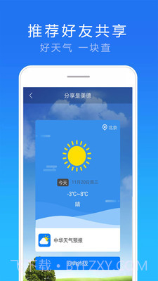 15日实时天气截图4