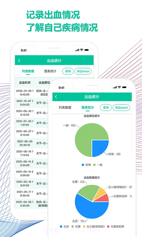 血友之家无会员截图2 血友之家无会员截图2