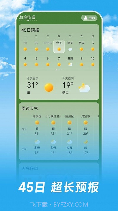 长乐天气预报截图2 长乐天气预报截图2
