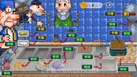 沙威玛像素小店国际版截图2 沙威玛像素小店国际版截图2