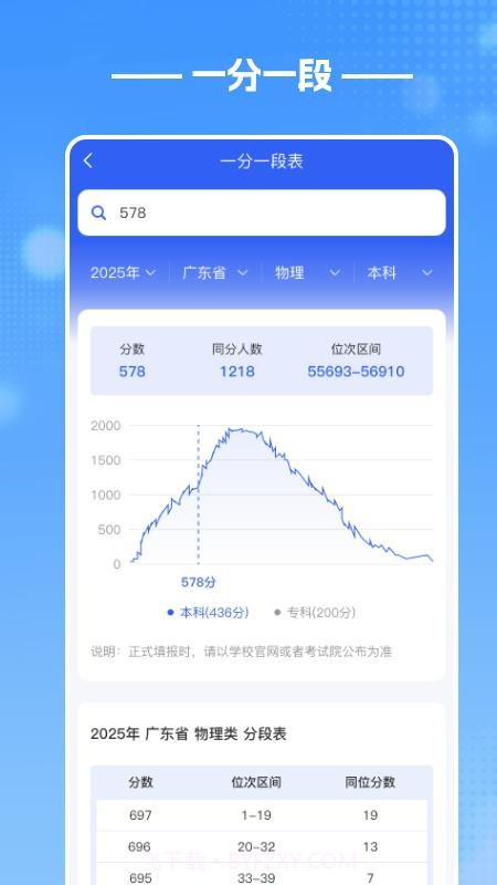 酷志愿全新版本截图1 酷志愿全新版本截图1