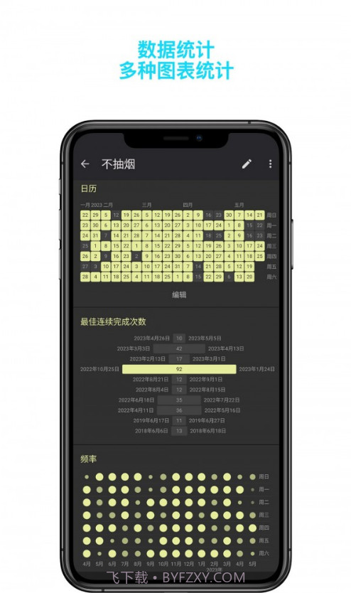 月皓今日习惯截图1