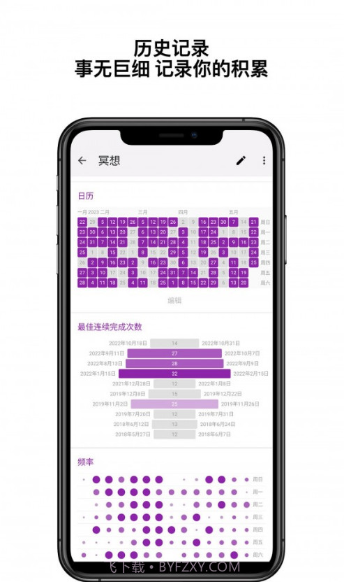 月皓今日习惯截图3