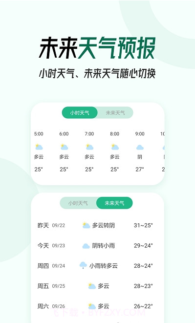 本地实时天气预报截图2 本地实时天气预报截图2