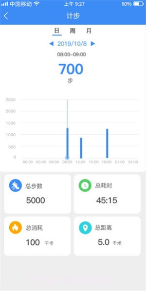 funkeep智能手表手机版截图3