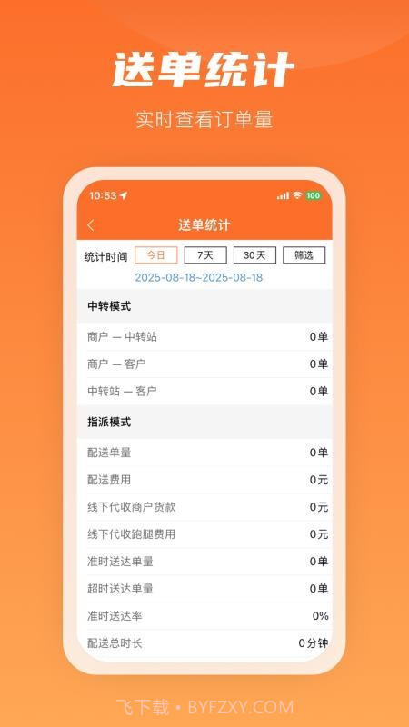 咻咻易达骑手正式版截图3 咻咻易达骑手正式版截图3