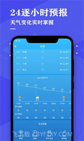 即时天气预报纯净版截图1
