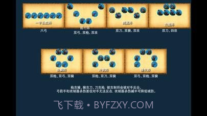 东晋十六国免费版截图2 东晋十六国免费版截图2