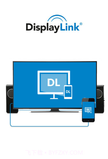 DisplayLink Presenter截图1