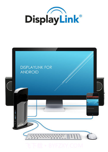DisplayLink Presenter截图2