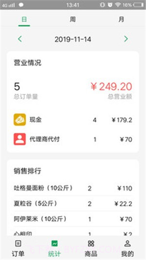 美滋来商家截图4