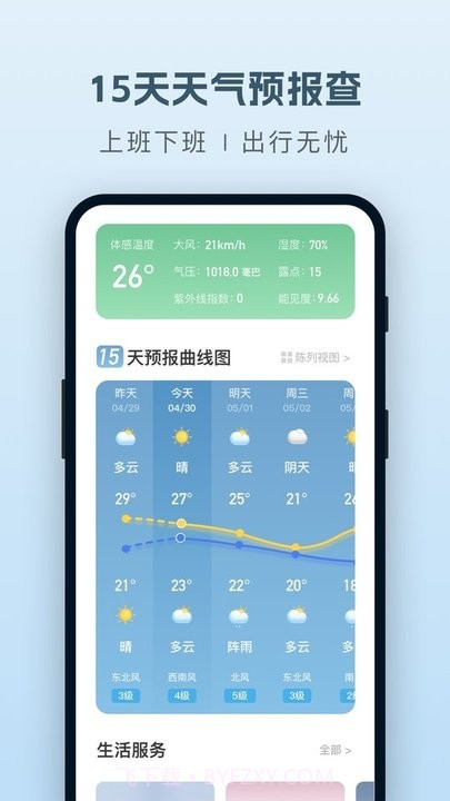 纯净天气预报截图1 纯净天气预报截图1