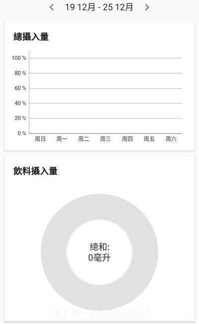 时时饮水截图3 时时饮水截图3