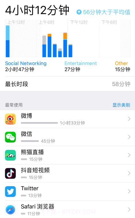 时间统计截图3