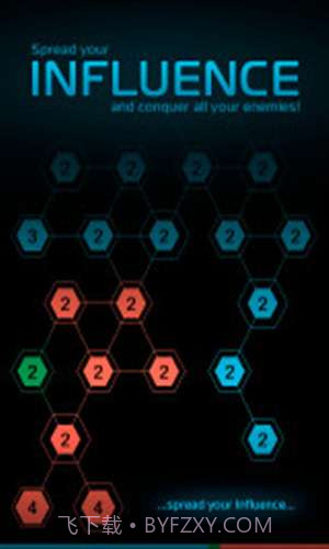 影响力Influence截图3 影响力Influence截图3