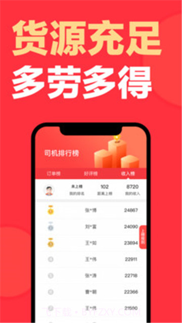 快狗货运打车截图1