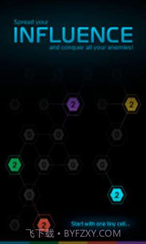 影响力Influence截图2 影响力Influence截图2