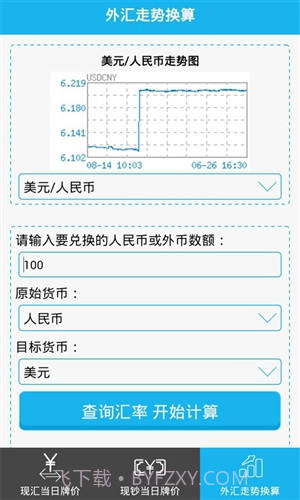 外汇当日牌价截图3