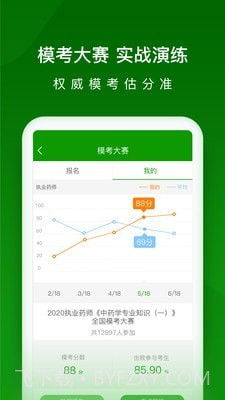 执业药师题库截图5