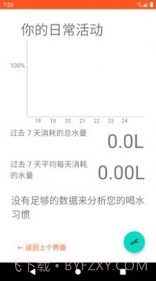 美哒饮水健康截图1