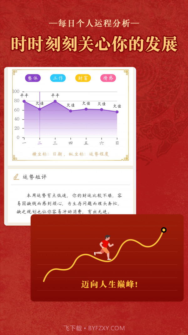 老黄历日历万年历截图5