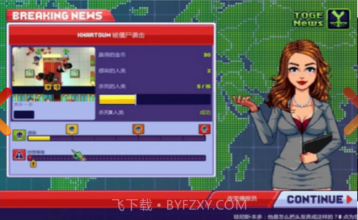 传染恐慌3 中文版截图3