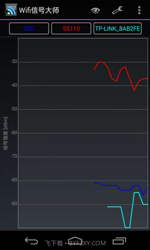 Wifi信号大师截图1