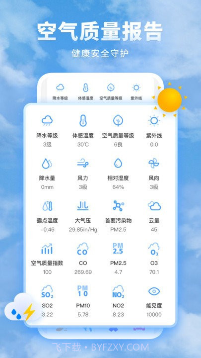 知心每日天气预报截图4