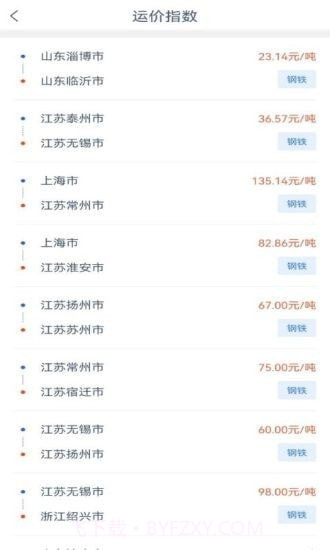 九米六司机端截图2 九米六司机端截图2