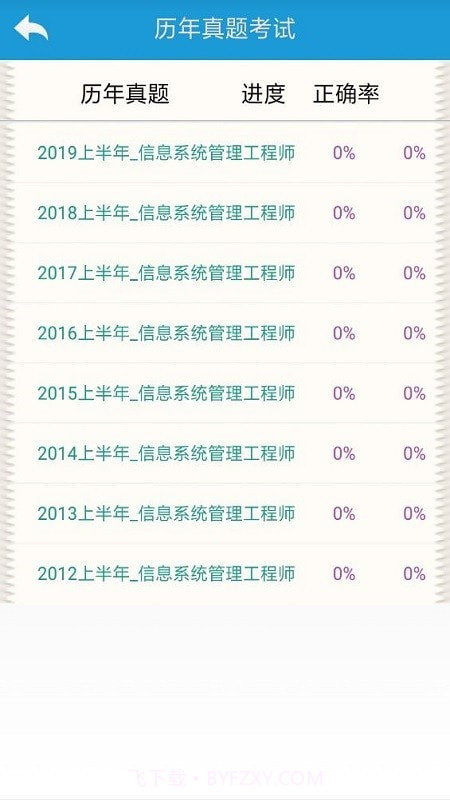 信息系统规划管理截图2 信息系统规划管理截图2