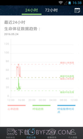 睡眠卫士截图1 睡眠卫士截图1